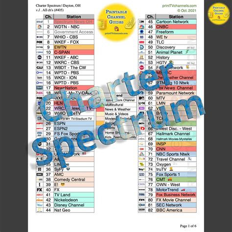 cable chanel since 1981|spectrum tv channel lineup.